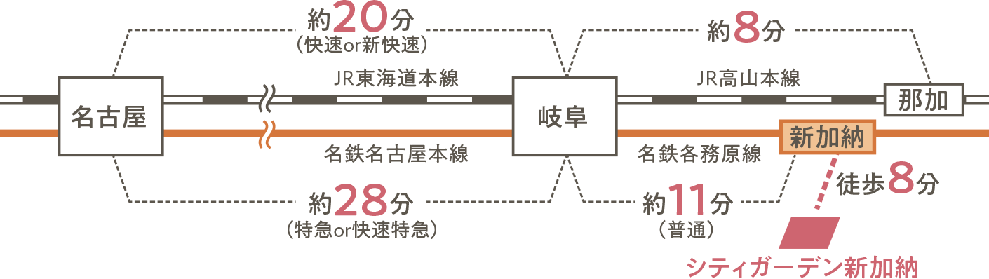 トヨタホーム岐阜 トヨタホーム岐阜
