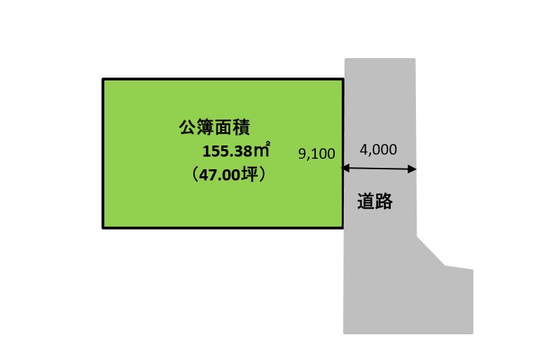 区画・間取り